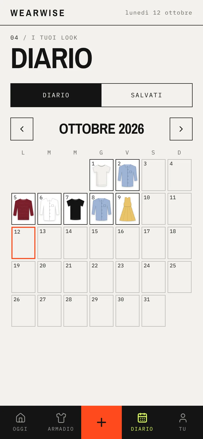Diario mensile degli outfit indossati