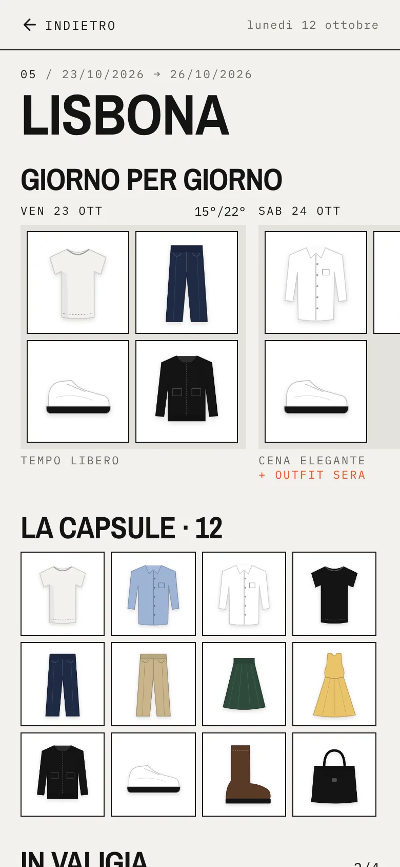 Schermata Valigia per Lisbona: outfit giorno per giorno e capsule di 12 capi